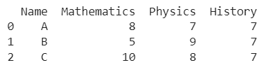 Add A Column To A Pandas DataFrame With A Constant Value