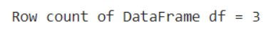 pandas dataframe