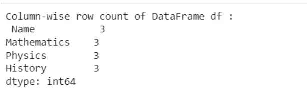 pandas dataframe
